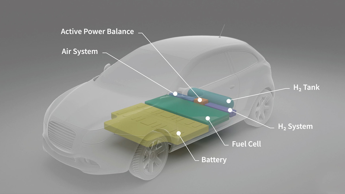 A car equipped with myFC's battery fuel cell. Illustration.